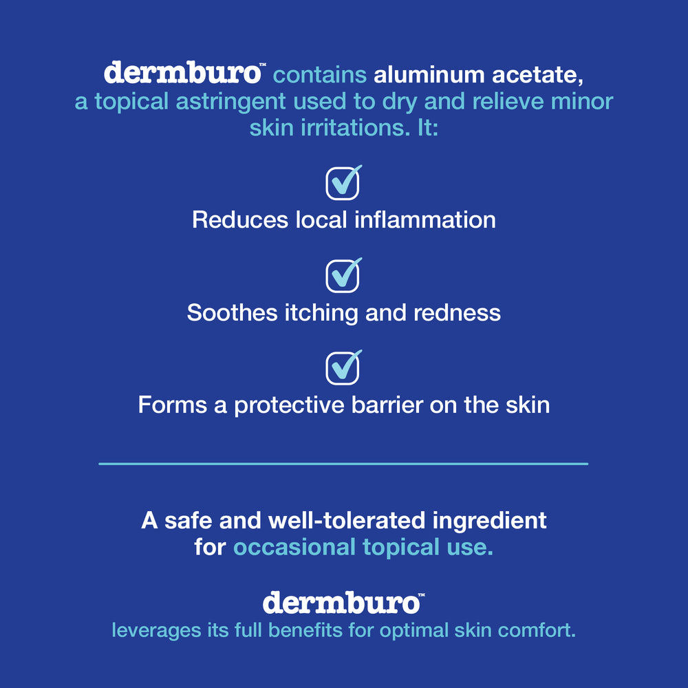 Dermburo
