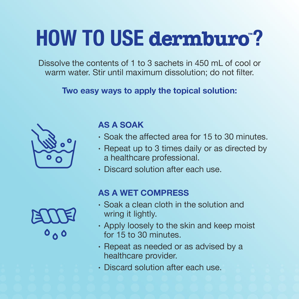 Dermburo